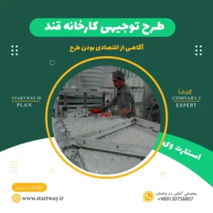 طرح توجیهی کارخانه قند کله و شکسته