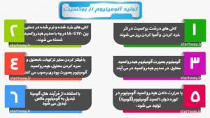 فرآیند تولید آلومینیوم از بوکسیت