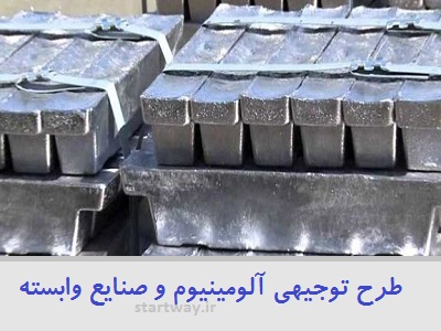 طرح توجیهی آلومینیوم و صنایع وابسته