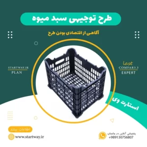 طرح توجیهی سبد میوه