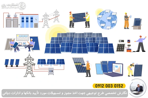 طرح توجیهی تولید پنل خورشیدی 1405🥇(هزینه راه اندازی+درآمد) 1 طرح توجیهی تولید پنل خورشیدی - استارت وی