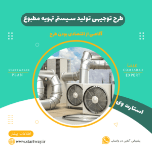 طرح توجیهی سیستم‌ های تهویه مطبوع - استارت وی