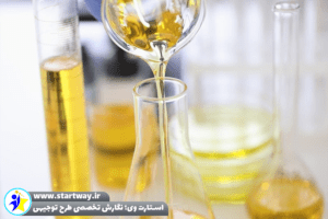 طرح توجیهی تولید الکل از خرما - استارت وی