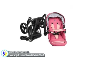 طرح تولید کالسکه کودک - استارت وی