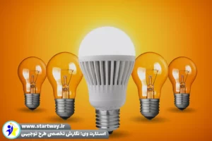 طرح توجیهی تولید لامپ ال ای دی اس ام دی - استارت وی