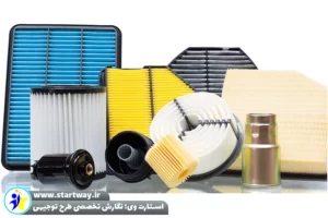طرح تولید فیلتر هوا خودرو - استارت وی