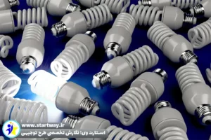 طرح توجیهی تولید لامپ کم مصرف - استارت وی