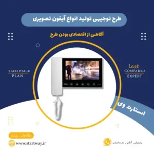طرح توجیهی تولید آیفون تصویری-استارت وی