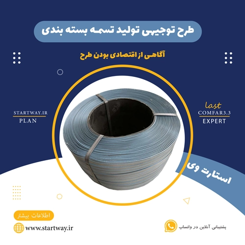 طرح توجیهی تولید تسمه بسته بندی از مواد بازیافتی 🌟 (برای مجوز+وام) 66 طرح توجیهی تولید تسمه بسته بندی از مواد بازیافتی-STARTWAY.IR