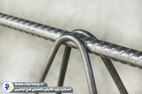 طرح توجیهی تولید خرپای تیرچه 🌟 (برای مجوز+وام) 3 طرح توجیهی تولید خرپای تیرچه-STARTWAY.IR