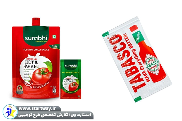 طرح توجیهی تولید سس تک نفره 🌟 (برای مجوز+وام) 2 طرح توجیهی تولید سس تک نفره-استارت وی