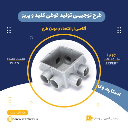 طرح توجیهی تولید قوطی کلید و پریز 🌟 (برای مجوز+وام) 9 طرح توجیهی تولید قوطی کلید و پریز-استارت وی