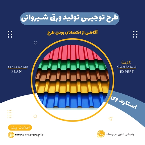 طرح توجیهی تولید ورق شیروانی 🌟 (برای مجوز+وام) 5 طرح توجیهی تولید ورق شیروانی-استارت وی