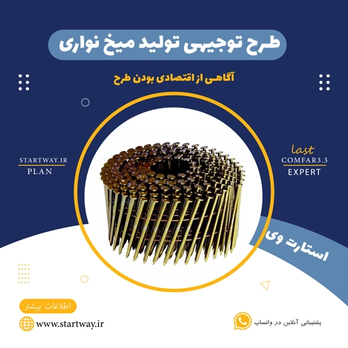 طرح توجیهی تولید میخ نواری 🌟 (راهنمای جامع) 21 طرح توجیهی تولید میخ نواری-استارت وی
