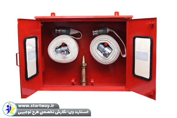 طرح توجیهی تولید جعبه فلزی آتش نشانی-استارت وی