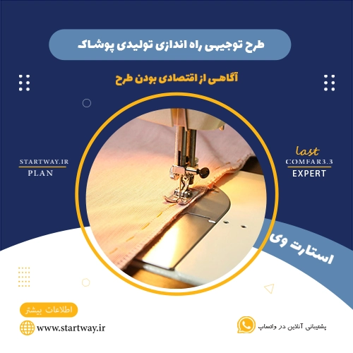 هزینه راه اندازی تولیدی پوشاک 🌟 (راهنمای جامع) 50 هزینه راه اندازی تولیدی پوشاک-استارت وی