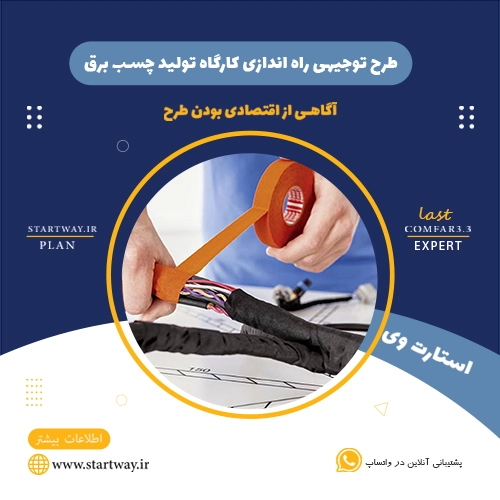 هزینه راه اندازی کارگاه تولید چسب برق 🌟 (راهنمای جامع) 60 هزینه راه اندازی کارگاه تولید چسب برق-استارت وی