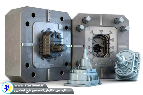 طرح توجیهی ریخته گری تحت فشار آلومینیوم 🌟 (راهنمای جامع) 1 طرح توجیهی ریخته گری تحت فشار آلومینیوم-استارت وی