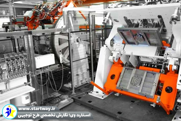 طرح توجیهی ریخته گری تحت فشار آلومینیوم 🌟 (راهنمای جامع) 3 طرح توجیهی ریخته گری تحت فشار آلومینیوم-استارت وی