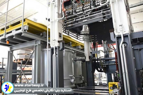 طرح توجیهی ریخته گری تحت فشار آلومینیوم 🌟 (راهنمای جامع) 2 طرح توجیهی ریخته گری تحت فشار آلومینیوم-استارت وی