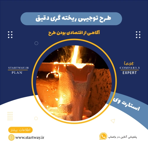 طرح توجیهی ریخته گری دقیق 🌟 (راهنمای جامع) 35 طرح توجیهی ریخته گری دقیق-استارت وی