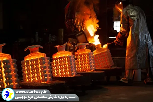 طرح توجیهی  ریخته گری دقیق-استارت وی