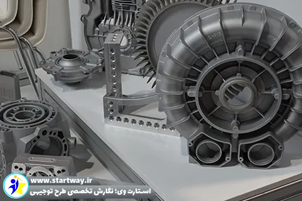 طرح توجیهی ریخته گری ضد جاذبه 🌟 (راهنمای جامع) 3 طرح توجیهی ریخته گری ضد جاذبه-استارت وی