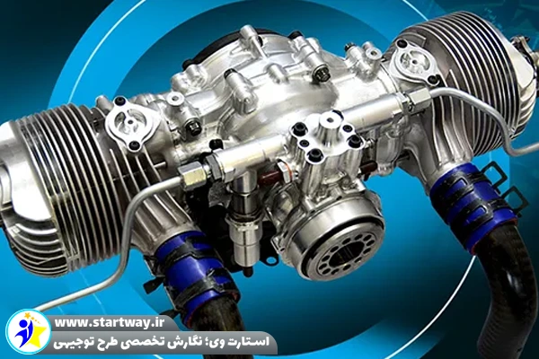 طرح توجیهی ریخته گری کاسورث 🌟 (راهنمای جامع) 3 طرح توجیهی ریخته گری کاسورث-استارت وی