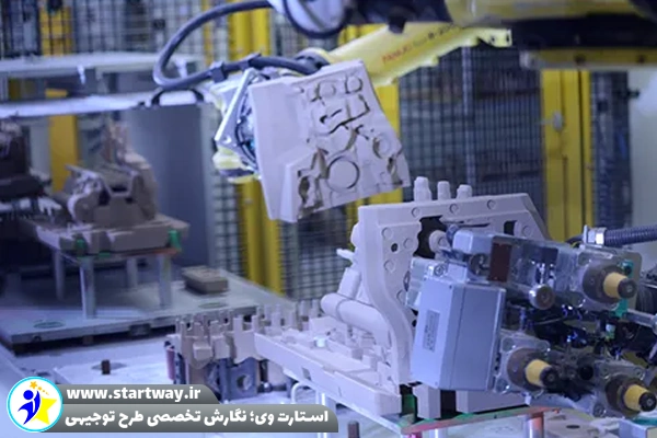 طرح توجیهی ریخته گری کاسورث 🌟 (راهنمای جامع) 1 طرح توجیهی ریخته گری کاسورث-استارت وی