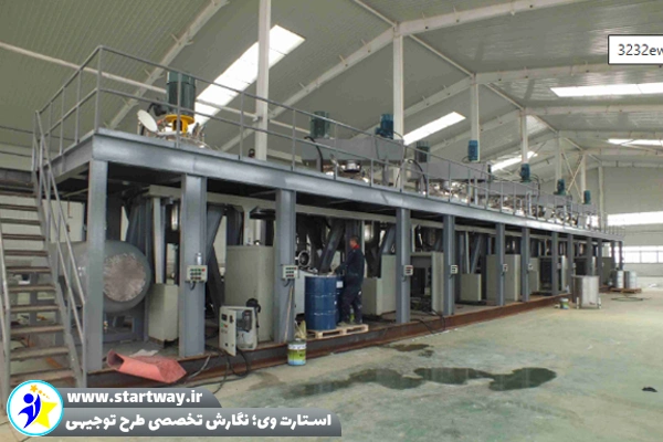 طرح توجیهی تولید رنگ دریایی - استارت وی