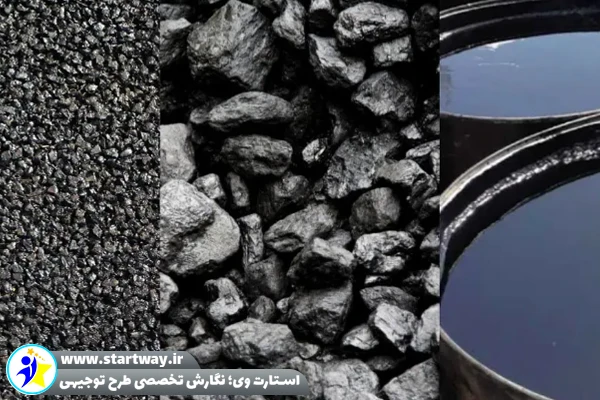 طرح توجیهی تولید شبه قیر از زباله شهری 🌟هزینه راه اندازی 1 طرح توجیهی تولید شبه قیر