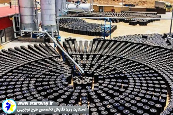 طرح توجیهی تولید شبه قیر از زباله شهری 🌟هزینه راه اندازی 3 طرح توجیهی تولید شبه قیر