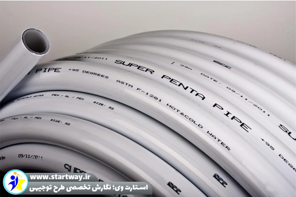 طرح توجیهی تولید لوله وارنیش و لوله سوپرپایپ 🌟(هزینه های اخذ مجوز) 3 طرح توجیهی تولید لوله وارنیش و لوله سوپرپایپ