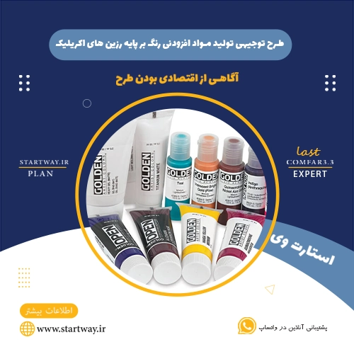 طرح توجیهی تولید مواد افزودنی رنگ بر پایه رزین های اکریلیک 16 طرح توجیهی تولید مواد افزودنی رنگ بر پایه رزین های اکریلیک