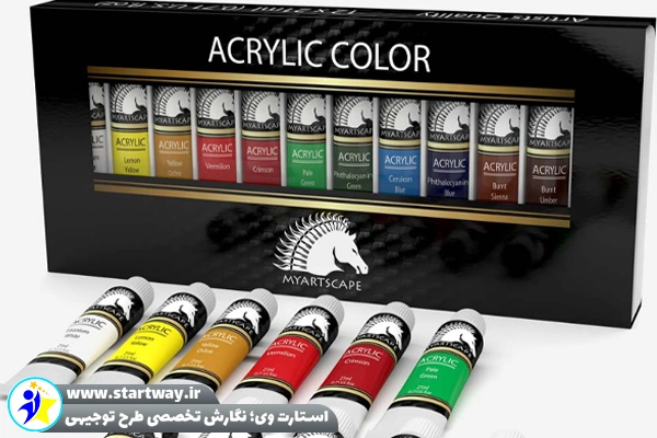 طرح توجیهی تولید مواد افزودنی رنگ بر پایه رزین های اکریلیک - استارت وی