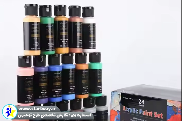 طرح توجیهی تولید مواد افزودنی رنگ بر پایه رزین های اکریلیک - استارت وی