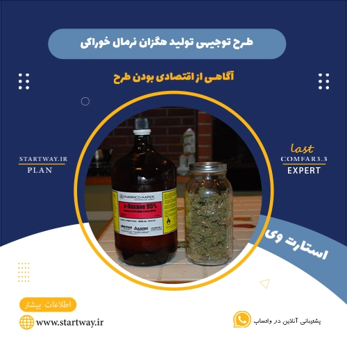 طرح توجیهی تولید هگزان نرمال خوراکی 🌟(برای مجوز+وام) 1 طرح توجیهی تولید هگزان نرمال خوراکی