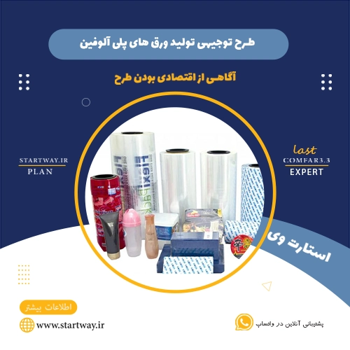 طرح توجیهی تولید ورق های پلی آلوفین
