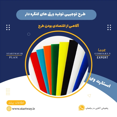 طرح توجیهی تولید ورق های کنگره دار