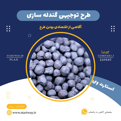 طرح توجیهی گندله سازی آهن 🏭راهنمای ورود به صنعت 5 طرح توجیهی احداث گندله سازی فولاد - استارت وی