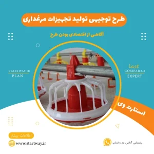 طرح توجیهی تولید تجهیزات مرغداری - استارت وی