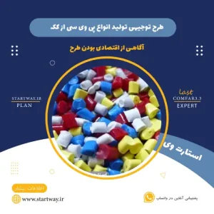 طرح توجیهی تولید پی وی سی از کک-استارت وی