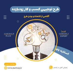 طرح توجیهی زودبازده 🔥 لیست کسب و کار کوچک